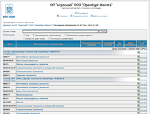 Tablet Screenshot of agrosnabsklad.orenivolga.ru